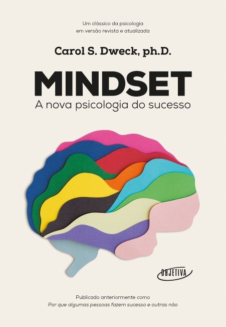 Capa de Mindset