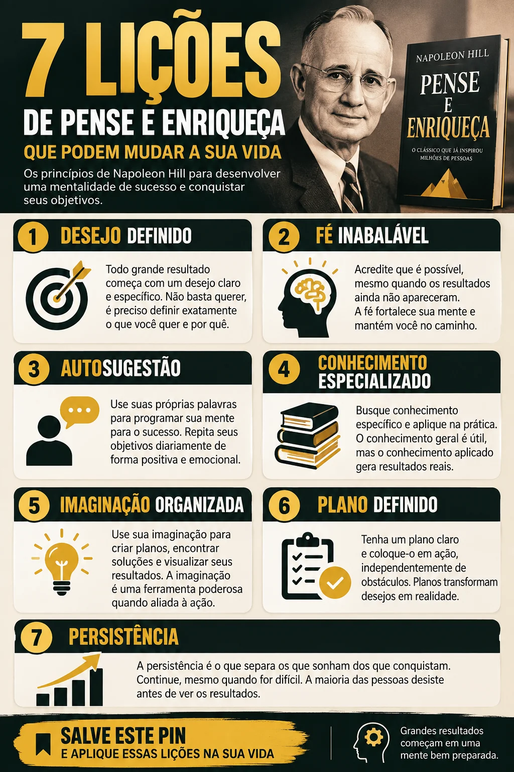 7 Lições de Pense e Enriqueça